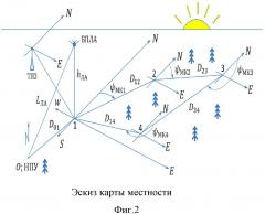 Способ отвода лесосек (патент 2663280)