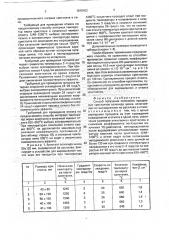 Способ получения оптически прозрачных кристаллов селенида цинка (патент 1810402)