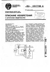 Система регулирования линейной плотности ленты (патент 1017746)