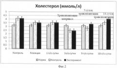 Способ и трансплантат для лечения печеночной недостаточности (патент 2425647)