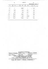 Способ предотвращения отложений в аппаратуре (патент 1104147)