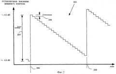 Способ и устройство для управления во внешнем контуре мощностью многоканальной обратной линии связи (патент 2328072)