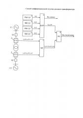 Способ дифференциальной отсечки силового трансформатора (патент 2653705)