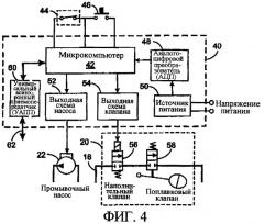 Санитарно-техническое оборудование (варианты) и способ его применения (патент 2383691)
