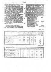 Огнеупорная масса для закрытия чугунных леток доменных печей (патент 1719373)