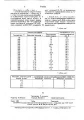 Способ переработки осадков сточных вод (патент 1730056)