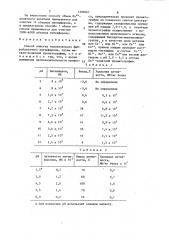 Способ очистки человеческого фибробластного интерферона (патент 1389667)