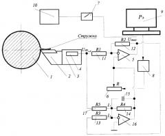 Устройство обработки деталей на оборудовании с чпу (патент 2371295)