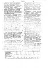 Способ реактивации катализатора для очистки газа от фосфина (патент 1209274)