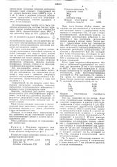 Способ гидрогенизации нефтяной фракции (патент 309533)