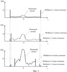 Устройство контроля изменения физико-механического состояния массива горных пород (патент 2539521)