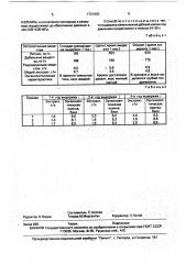 Способ регенерации истощенной дубовой клепки (патент 1721083)