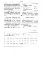 Состав для тампонирования (патент 1301981)