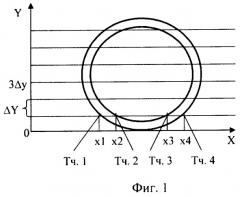 Способ сборки стыкового соединения труб под сварку (патент 2254970)