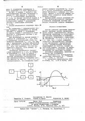Способ контроля частотных характеристик линейных систем управления (патент 661512)