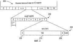 Система и способ, предназначенные для расширения окна поиска соседней ячейки (патент 2308174)