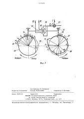 Рабочее оборудование одноковшового экскаватора (патент 1273450)