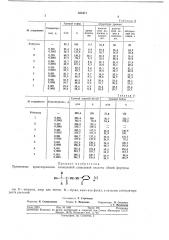 Стимулятор роста растений (патент 363471)