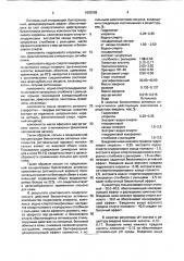 Лосьон для ухода за кожей лица (патент 1803098)