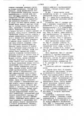 Устройство для вычисления массы нефти и нефтепродуктов в резервуарах (патент 1117653)