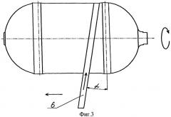 Способ изготовления металлопластикового баллона высокого давления и металлопластиковый баллон (патент 2310120)