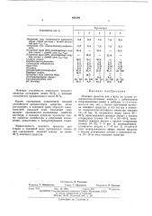 Моющее средство для стирки (патент 438194)
