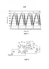 Устройство и способ возбуждения для возбуждения нагрузки, в частности, блока светодиодов (патент 2589734)