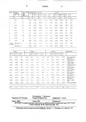 Способ получения термофосфатов (патент 1673573)