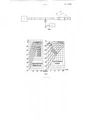 Устройство для измерения малых неоднородностей без потерь (патент 115354)