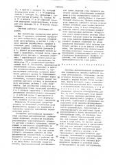 Система автоматической стабилизации поперечного наклона рабочего органа автогрейдера (патент 1481344)