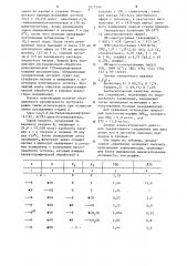 Способ получения транс-4а-5,8,8а-татрагидронафталин-2 ( @ ), 6 (7 @ )-дион-6-этиленкеталя (патент 1217249)