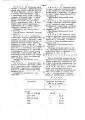 Способ получения подошвенной резиновой смеси (патент 1548186)