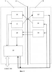 Способ определения подлинности банкнот и устройство для его осуществления (патент 2271576)