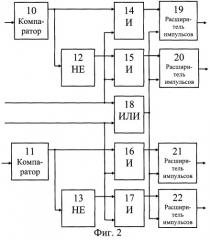 Двухвходовой частотный модулятор (патент 2248090)