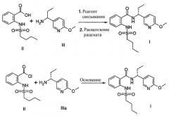 2-(бутил-1-сульфониламино)-n-[1(r)-(6-метоксипиридин-3-ил)-пропил]бензамид, его применение в качестве лекарственного средства, а также содержащие его фармацевтические композиции (патент 2333202)