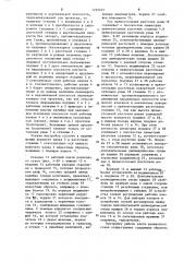 Рабочая клеть прокатного /роликового/ стана (патент 1225625)