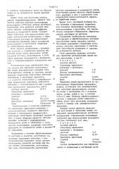 Состав для обработки металлических копий перед однопроцессным травлением печатных форм (патент 716874)