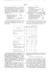 Смазка для стекольных форм (патент 688452)