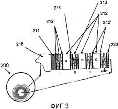 Сверхпроводящая многофазная кабельная система, способ ее изготовления и ее применение (патент 2521461)