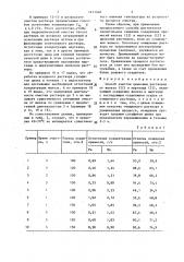 Способ очистки цинковых растворов от железа (п) и марганца (п) (патент 1411348)