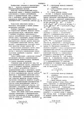 Шнекоцентробежный насос (патент 1076641)