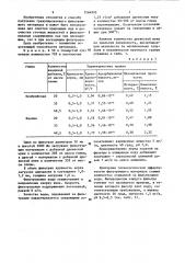 Способ получения гранулированного фильтрующего материала (патент 1264970)