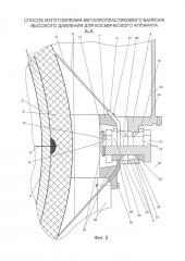 Способ изготовления металлопластикового баллона высокого давления для космического аппарата (патент 2631957)