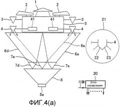 Комбинационный весовой дозатор (патент 2393440)