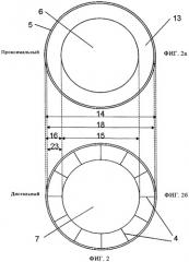 Вентилирующая оболочка для курительного изделия (патент 2528347)