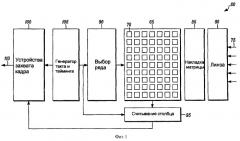 Архитектура датчика изображения с применением одного или более устройств с плавающим затвором (патент 2418383)