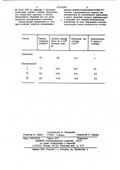 Состав для обработки алюминиевых сплавов (патент 1033563)