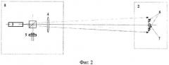 Способ определения точки попадания при имитации стрельбы с помощью лазерного имитатора стрельбы (патент 2647367)