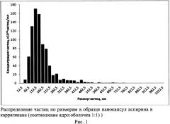 Способ получения нанокапсул аспирина в каррагинане (патент 2558084)