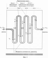 Способ изготовления системы терморегулирования космического аппарата (патент 2538828)